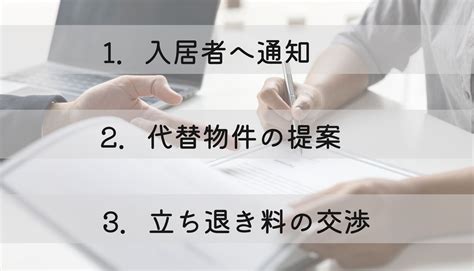 賃貸物件で立ち退きの正当事由とは？参考となる過去の判例も紹介 東京で月額管理料0円（無料）の賃貸管理会社｜ablaze Partners