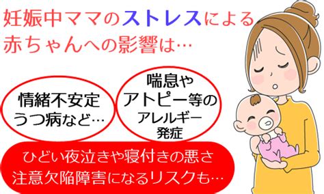 胎児にも影響が 妊娠中のストレス対策と解消法｜葉酸サプリ110番｜現役医者が明かす妊娠中おすすめの葉酸サプリ