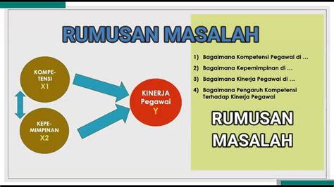 Detail Contoh Kerangka Konsep Penelitian Koleksi Nomer 21