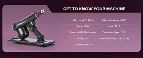 Amazon SENSUA Automatic Sex Machine Thrusting Dildo Machine With