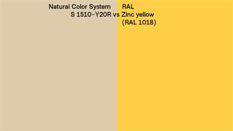 Natural Color System S 1510 Y20r Vs Ral Zinc Yellow Ral 1018 Side By