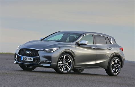 Infiniti Q30 Review Heycar Uk