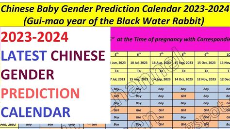 Chinese Baby Gender Calendar 2024 Prntbl Concejomunicipaldechinu Gov Co