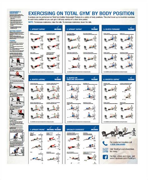 Total Body Gym Workout Chart Eoua Blog