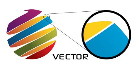 Vector Vs Raster Images Which Is Better For Your Logo Goprotoz