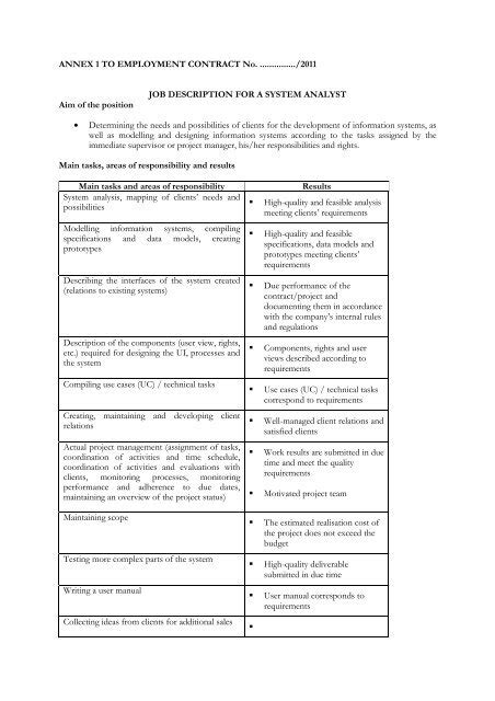 Annex 1 To Employment Contract No 2011 Job