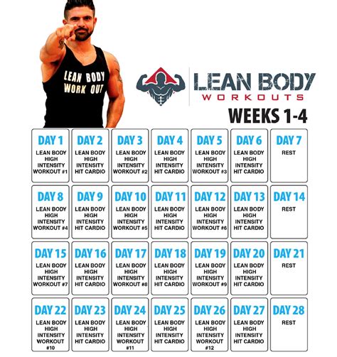 Lean Body Exercise Chart A Visual Reference Of Charts Chart Master