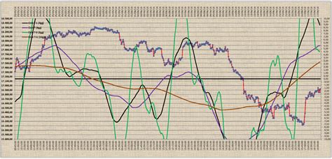 Ftsemib A Che Punto Siamo Del Battleplan Elliott Gann Forecasting