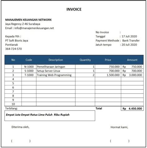 8 Contoh Invoice Tagihan Dan Fungsinya