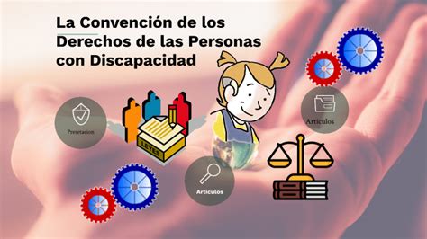 La Convención De Los Derechos De Las Personas Con Discapacidad By Sindy