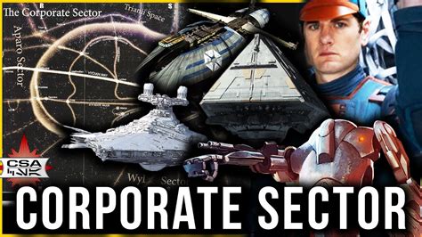 Corporate Sector Complete Breakdown Military History Politics Etc