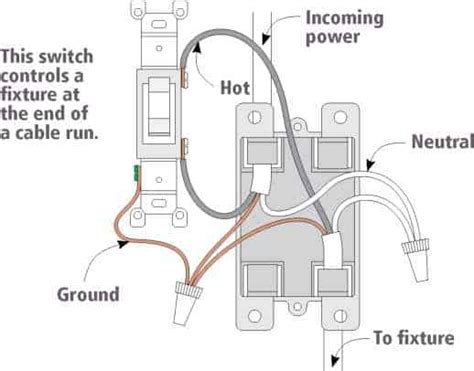 Light Switch Wiring Diagram Single Pole Light Switch Wiring Learn How To Wire A Single Pole And 2