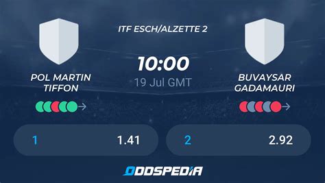 Pol Martin Tiffon Vs Buvaysar Gadamauri Predictions Odds Live Score