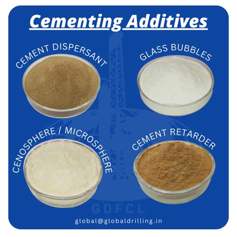 Cementing Additives Oil Well Cementing Additives