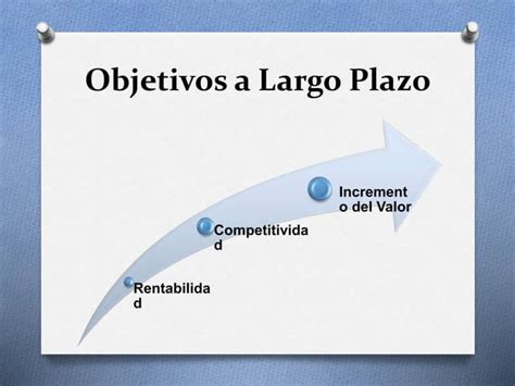 Objetivos De La Gestion De Recursos Humanos Ppt