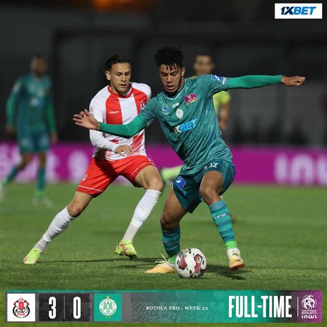 Raja Club Athletic On Twitter Defeat In Rabat