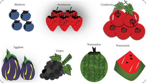 Rich Sources Of Anthocyanins Fruits And Vegetables Rich In The