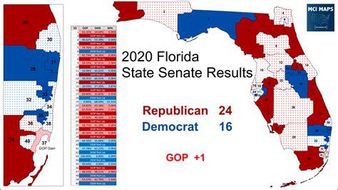 How Floridas State Senate Districts Voted In 2020 Mci Maps Election Data Analyst Election