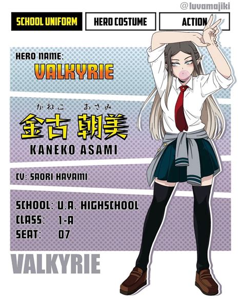 Bnha Oc Kaneko Asami Ninja Mulher Ideias Para Personagens Mulher