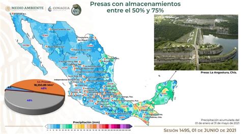 Ninguna De Las Presas Importantes De M Xico Est Al De Su