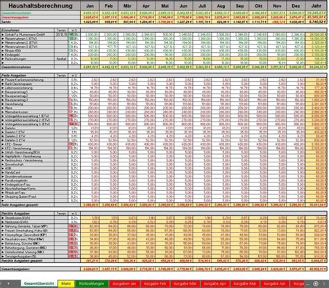 Excel Vorlage Haushaltsbuch Ein Und Ausnahmen