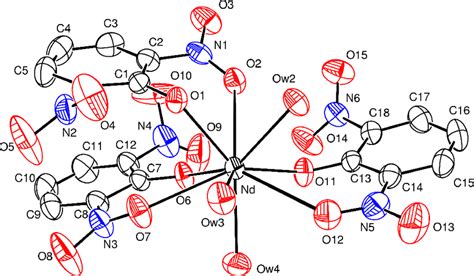 Ortep Farrugia Drawing Of I With The Atom Numbering Scheme