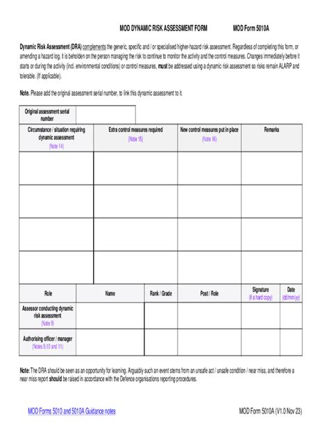 20231019 Mod Form 5010a Dynamic Risk Assessment Fill Out And Sign Printable Pdf Template