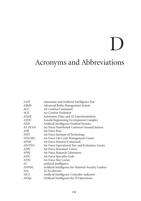 Appendix D Acronyms And Abbreviations Test And Evaluation Challenges