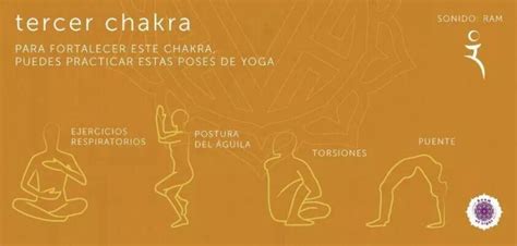 Tercer Chakra Manipura Chakra Estiramientos De Yoga Plexo Solar