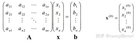 【解线性方程组】定常迭代：jacobi法、gauss Seidel多图附算法 知乎