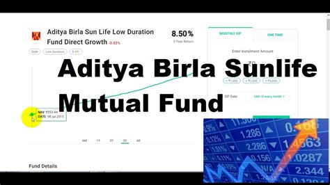 Aditya Birla Sun Life Low Duration Fund Direct Growth Top Mutual Fund Youtube