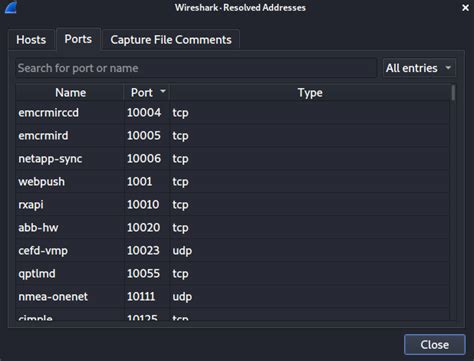 Wireshark Network Packet Analyzer Zero Day Snoop