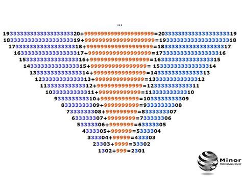 Blog matematyczny Minor Matematyka Piramidy liczbowe piękno matematyki