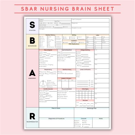 Sbar Nurse Report Sheet For Nursing Student Med Surg Sbar Report Sheet