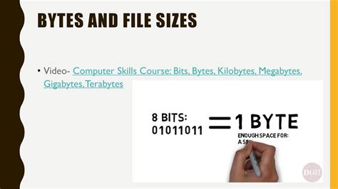 Unit Lesson Bytes And File Sizes Text Compression Ppt