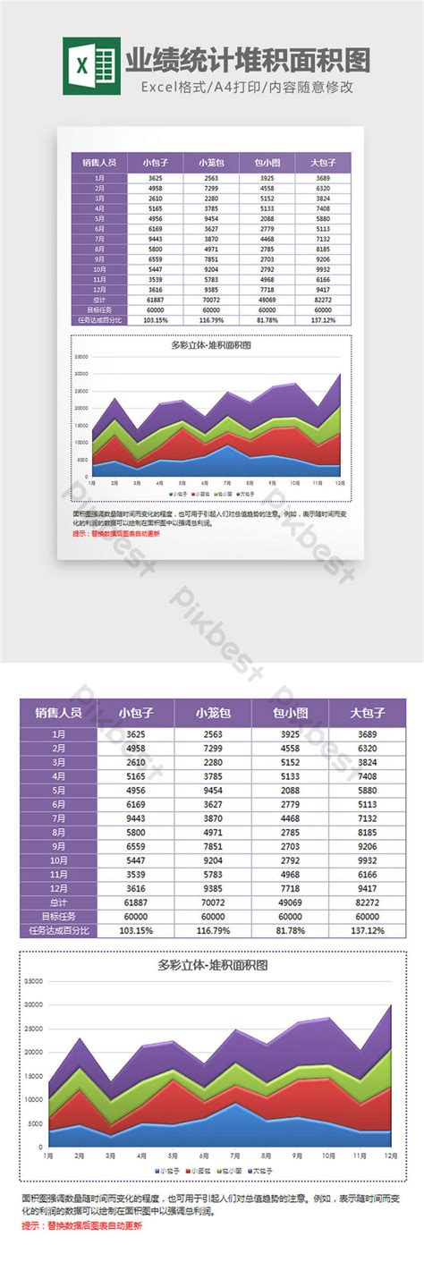 3 차원 직원 성과 통계 누적 영역 차트 Excel 템플릿 엑셀 템플릿 Xlsx 무료 다운로드 Pikbest