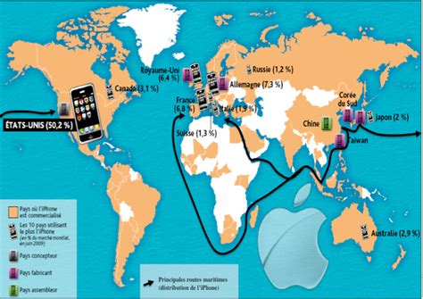 Etude de cas l iPhone un produit mondialisé Sabine Castets