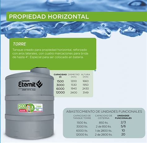 Tanque De Agua Tricapa Eternit Torre Lts Materialespro