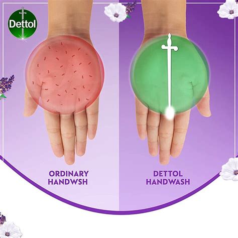 Dettol Sensitive Handwash Liquid Soap Pump For Effective Germ