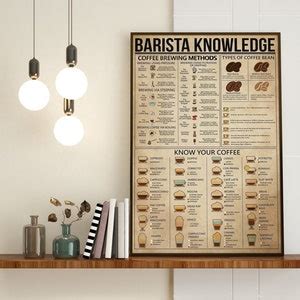 Barista Knowledge Poster Coffee Brewing Methods Kitchen Etsy