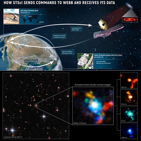 41 James Webb Space Telescope Pictures Taken Hutomo