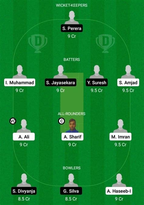 Ft Vs Mu Dream11 Prediction With Stats Pitch Report And Player Record Of