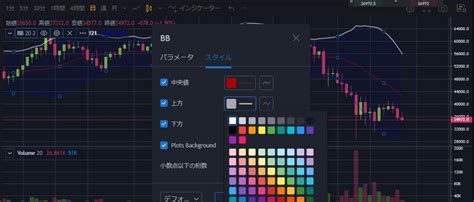 バイビットで仮想通貨取引！ボリンジャーバンドで攻略する方法！