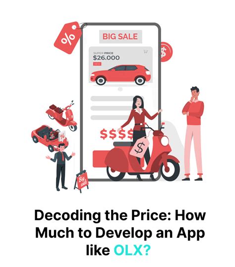 Decoding The Price How Much To Develop An App Like Olx Sigosoft