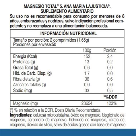 Magnesio Total Comp Pro Runners