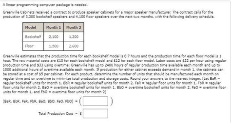 Solved A Linear Programming Computer Package Is Needed Chegg