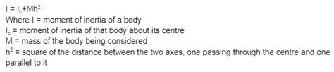 Parallel Axis Theorem Proof Definition Formula Examples