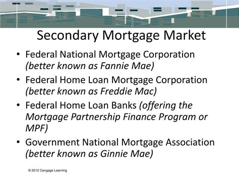 Ppt Residential Mortgage Lending Principles And Practices 6e Powerpoint Presentation Id