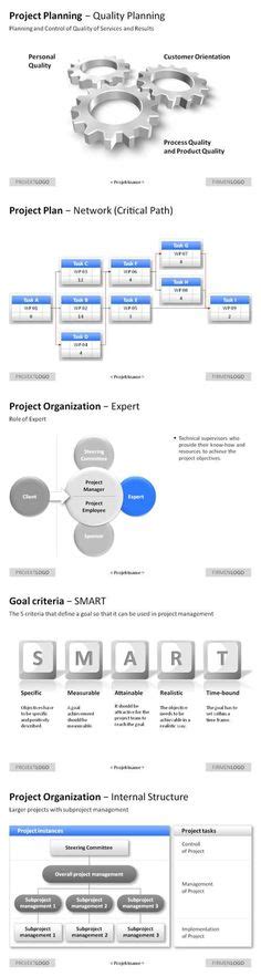 We Re Proud Of This Infographic The Scrum Process Braintrust Consulting Group Themodernbrand