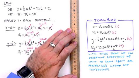 Solving Projectile Motion Problem The Toolbox Method Youtube